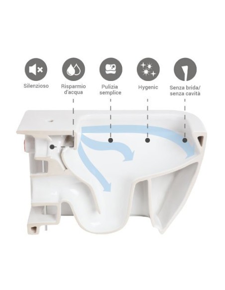 Coppia sanitari filomuro,wc+bidet Morning Rak Ceramics