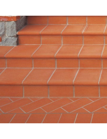 Ideali per il rivestimento di gradinate, esterne ed interne