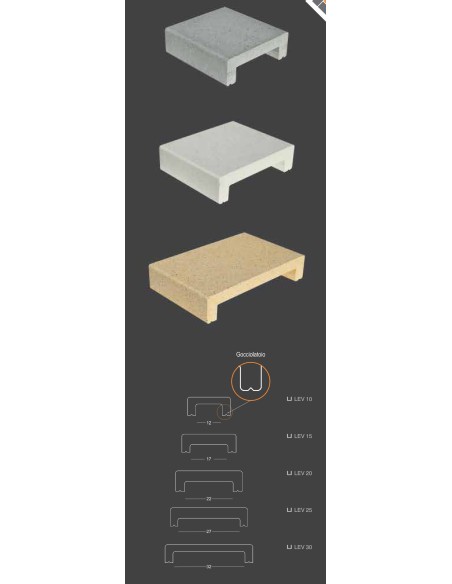 Coprimuro in cemento levigato con gocciolatoio