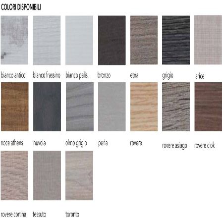 MOBILE BAGNO DOPPIA VASCA LONDRA