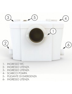 Trituratore da incasso SuperMax per bagno completo 2
